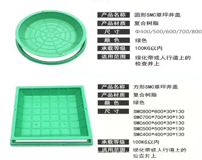 云梦树脂复合种植井盖展示